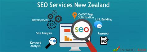 SEO Agency Southern New Zealand .
